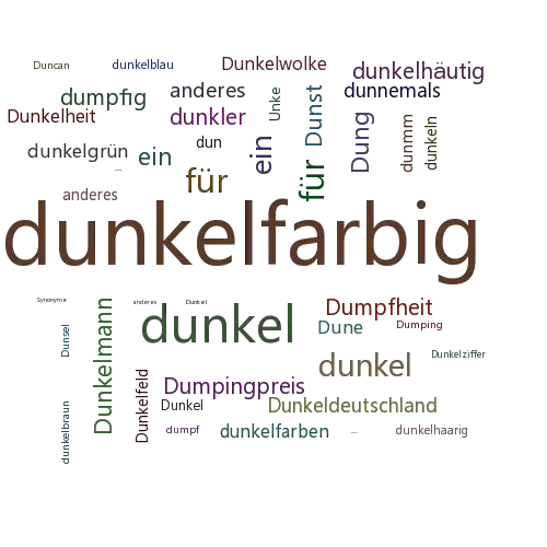 Ein anderes Wort für dunkelfarbig - Synonym dunkelfarbig