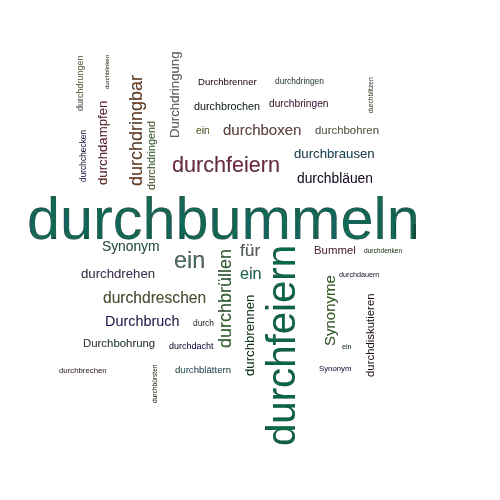 Ein anderes Wort für durchbummeln - Synonym durchbummeln
