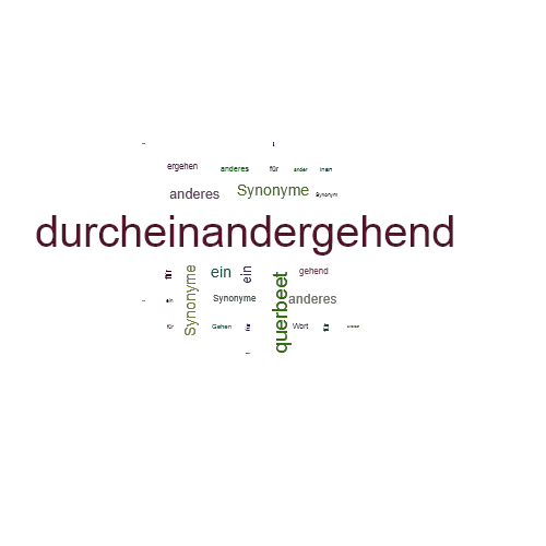 Ein anderes Wort für durcheinandergehend - Synonym durcheinandergehend