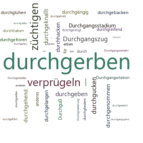 Ein anderes Wort für durchgerben - Synonym durchgerben