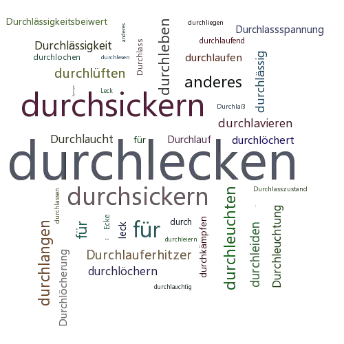 Ein anderes Wort für durchlecken - Synonym durchlecken