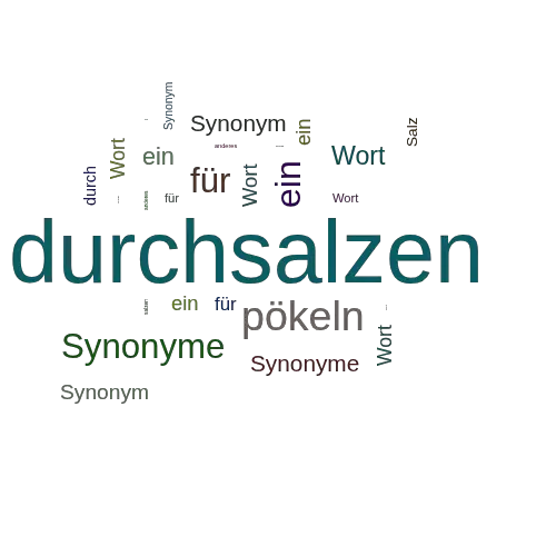 Ein anderes Wort für durchsalzen - Synonym durchsalzen