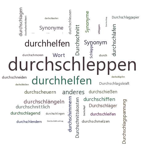 Ein anderes Wort für durchschleppen - Synonym durchschleppen