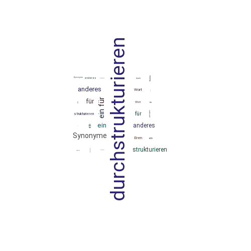 Ein anderes Wort für durchstrukturieren - Synonym durchstrukturieren
