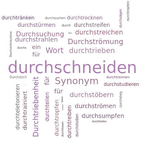 Ein anderes Wort für durchsäbeln - Synonym durchsäbeln