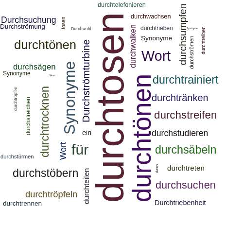 Ein anderes Wort für durchtosen - Synonym durchtosen