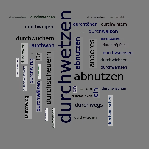 Ein anderes Wort für durchwetzen - Synonym durchwetzen
