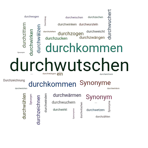 Ein anderes Wort für durchwutschen - Synonym durchwutschen