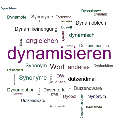 Ein anderes Wort für dynamisieren - Synonym dynamisieren