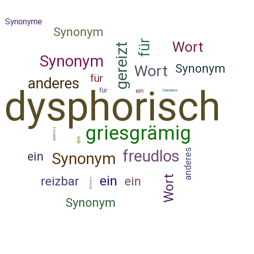 Ein anderes Wort für dysphorisch - Synonym dysphorisch
