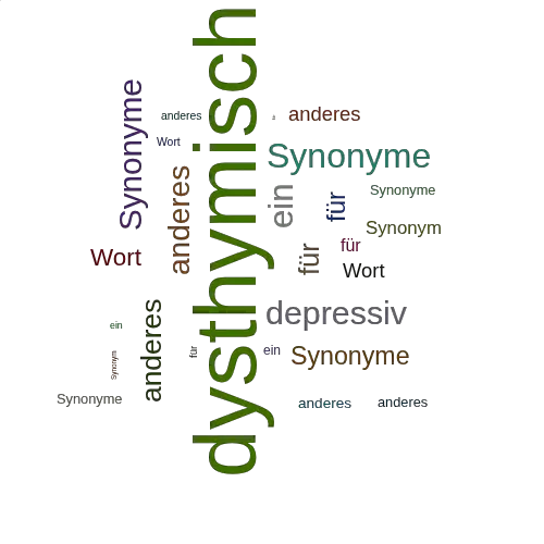 Ein anderes Wort für dysthymisch - Synonym dysthymisch