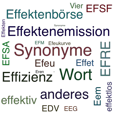 Ein anderes Wort für effektivieren - Synonym effektivieren