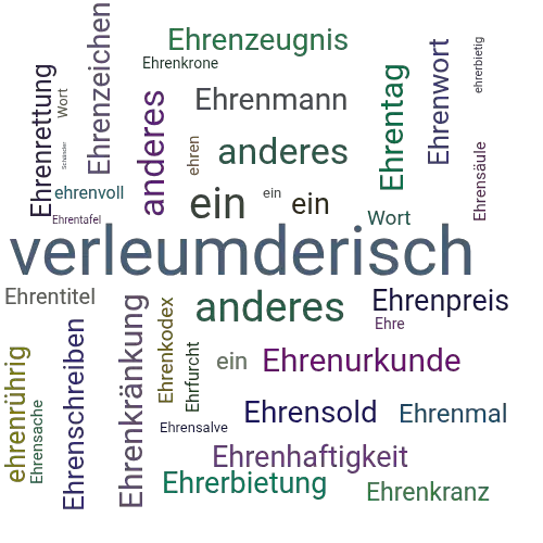 Ein anderes Wort für ehrenschänderisch - Synonym ehrenschänderisch