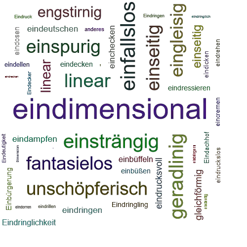 Ein anderes Wort für eindimensional - Synonym eindimensional