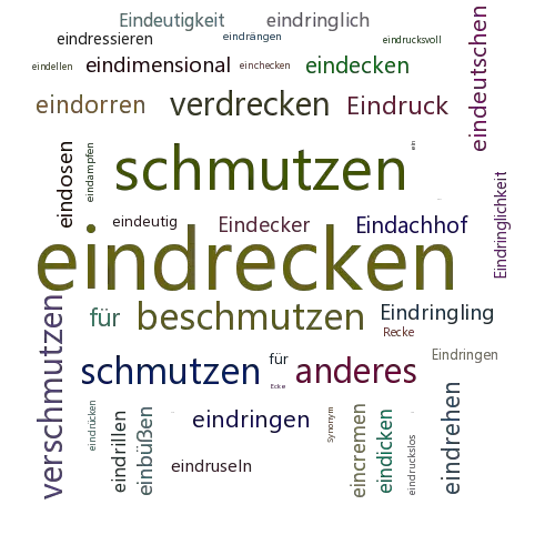 Ein anderes Wort für eindrecken - Synonym eindrecken