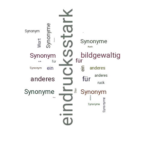 Ein anderes Wort für eindrucksstark - Synonym eindrucksstark