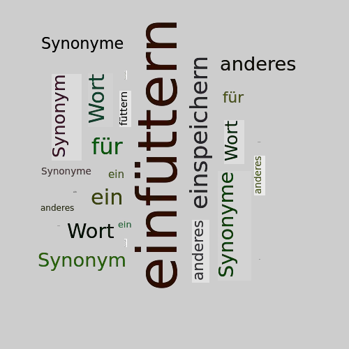 Ein anderes Wort für einfüttern - Synonym einfüttern