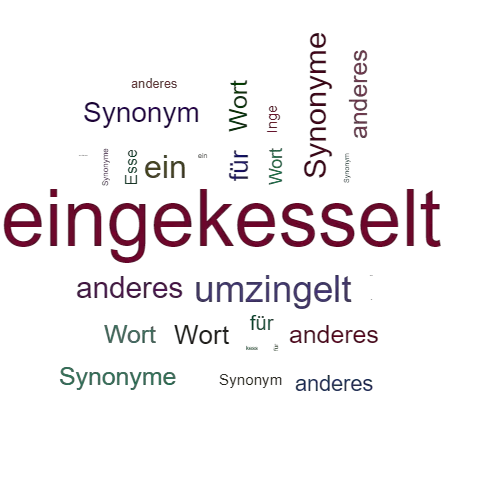 Ein anderes Wort für eingekesselt - Synonym eingekesselt