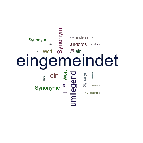 Ein anderes Wort für eingemeindet - Synonym eingemeindet