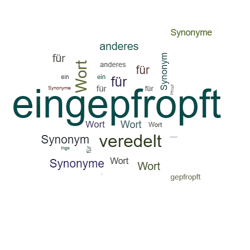 Ein anderes Wort für eingepfropft - Synonym eingepfropft