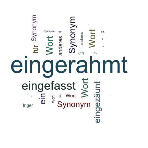 Ein anderes Wort für eingerahmt - Synonym eingerahmt