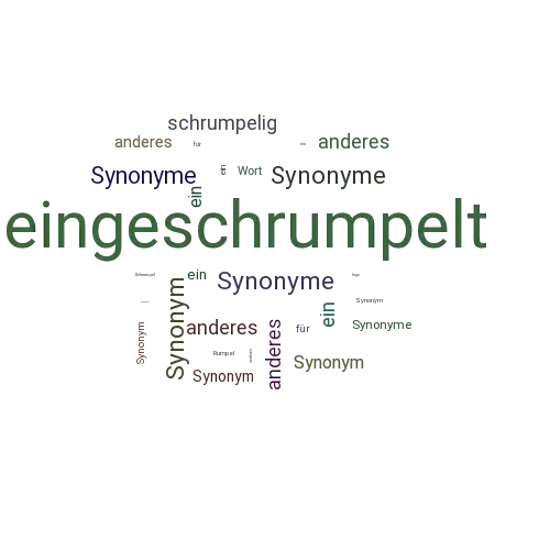 Ein anderes Wort für eingeschrumpelt - Synonym eingeschrumpelt