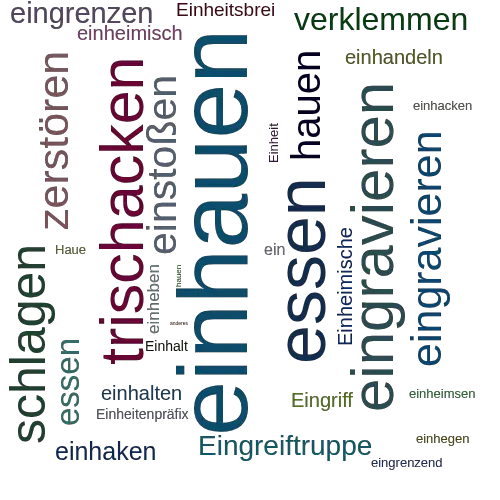 Ein anderes Wort für einhauen - Synonym einhauen