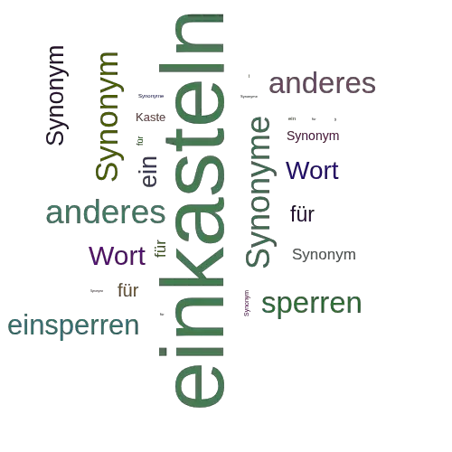 Ein anderes Wort für einkasteln - Synonym einkasteln
