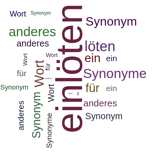 Ein anderes Wort für einlöten - Synonym einlöten