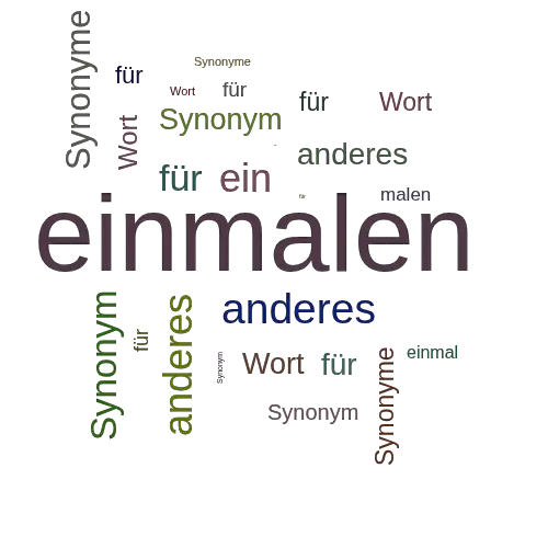 Ein anderes Wort für einmalen - Synonym einmalen