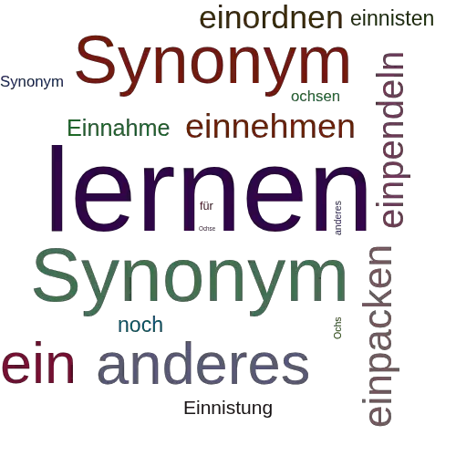 Ein anderes Wort für einochsen - Synonym einochsen
