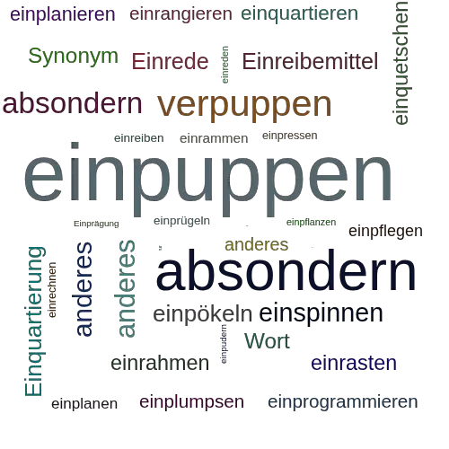 Ein anderes Wort für einpuppen - Synonym einpuppen
