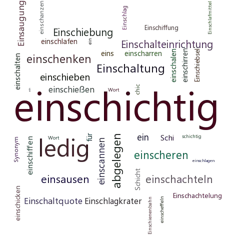 Ein anderes Wort für einschichtig - Synonym einschichtig