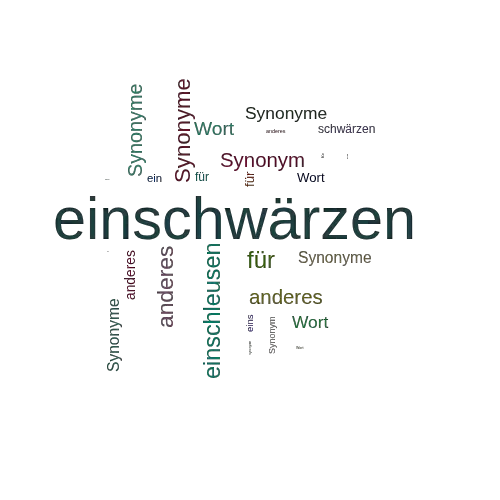 Ein anderes Wort für einschwärzen - Synonym einschwärzen