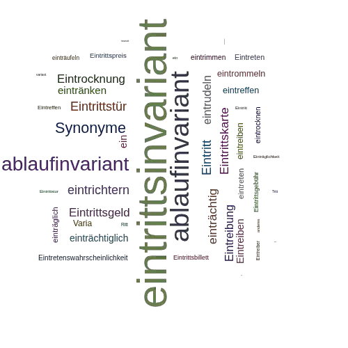 Ein anderes Wort für eintrittsinvariant - Synonym eintrittsinvariant