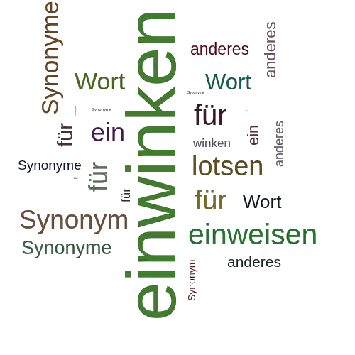 Ein anderes Wort für einwinken - Synonym einwinken