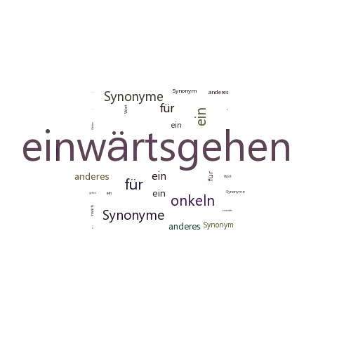 Ein anderes Wort für einwärtsgehen - Synonym einwärtsgehen
