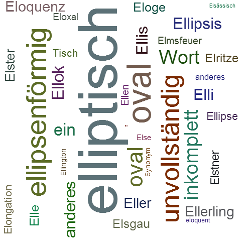 Ein anderes Wort für elliptisch - Synonym elliptisch