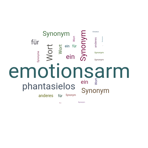 Ein anderes Wort für emotionsarm - Synonym emotionsarm