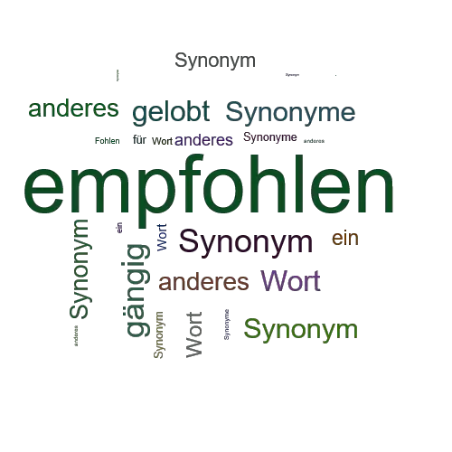 Ein anderes Wort für empfohlen - Synonym empfohlen