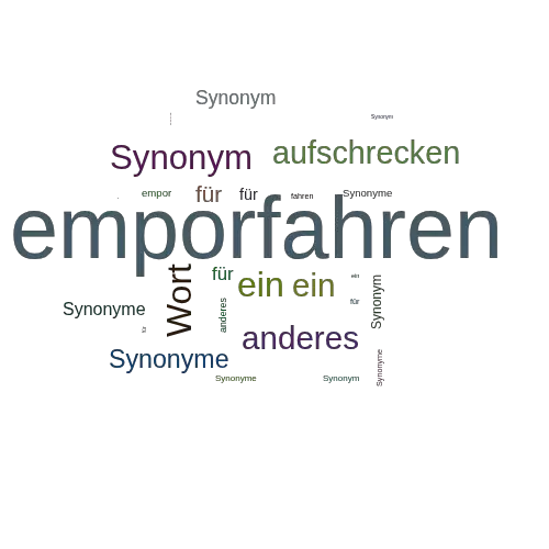 Ein anderes Wort für emporfahren - Synonym emporfahren