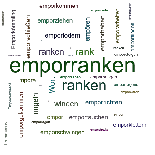 Ein anderes Wort für emporranken - Synonym emporranken