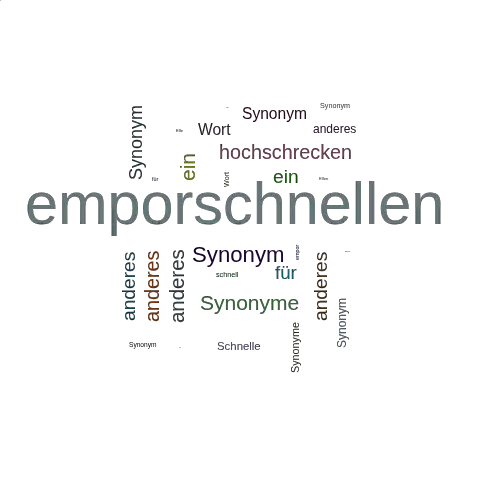 Ein anderes Wort für emporschnellen - Synonym emporschnellen