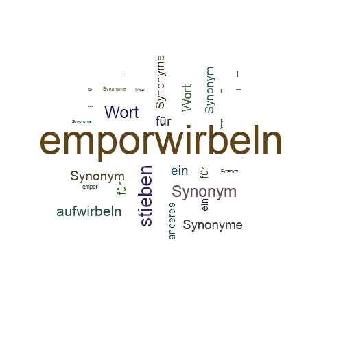 Ein anderes Wort für emporwirbeln - Synonym emporwirbeln