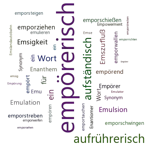 Ein anderes Wort für empörerisch - Synonym empörerisch