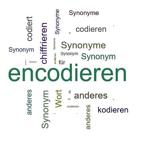 Ein anderes Wort für encodieren - Synonym encodieren