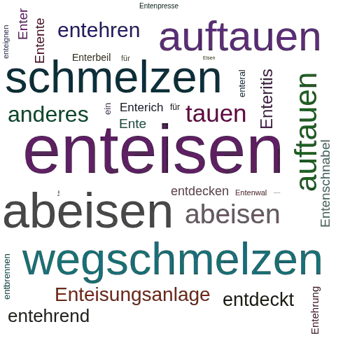 Ein anderes Wort für enteisen - Synonym enteisen