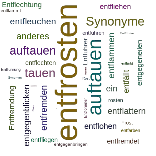 Ein anderes Wort für entfrosten - Synonym entfrosten