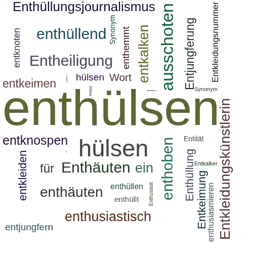 Ein anderes Wort für enthülsen - Synonym enthülsen