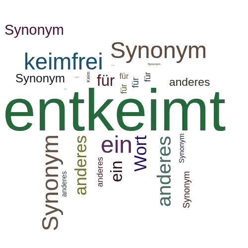 Ein anderes Wort für entkeimt - Synonym entkeimt
